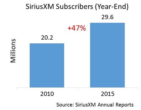 siriusxm1.png