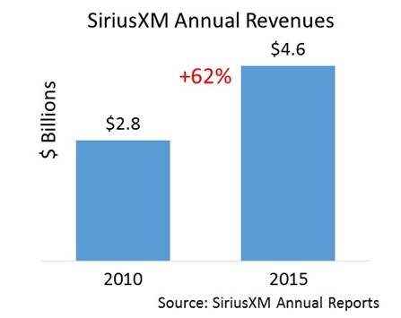 siriusxm2.png