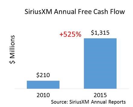 siriusxm3.png