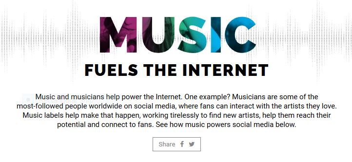 music fuels graphic for blog